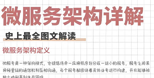 微服务架构设计原则与实践