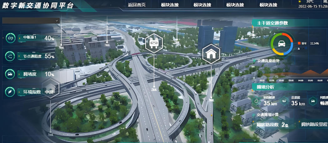 智慧交通项目成功交付