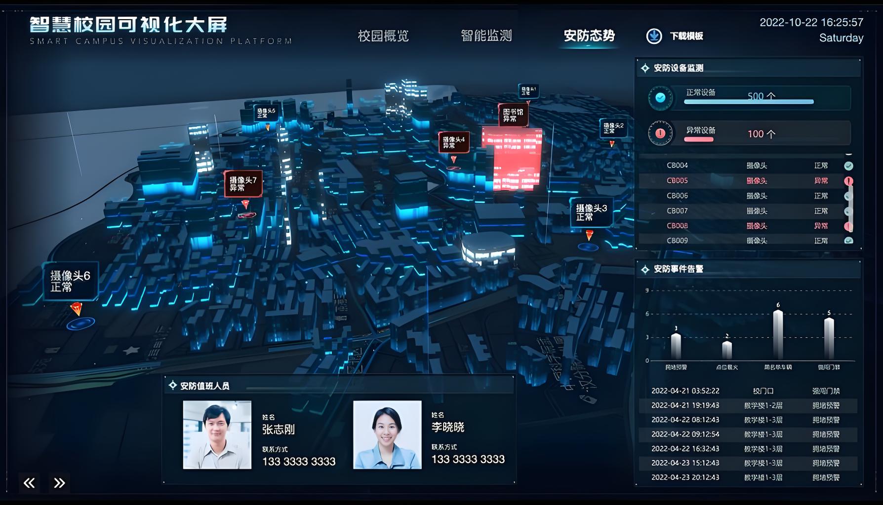 智慧校园解决方案