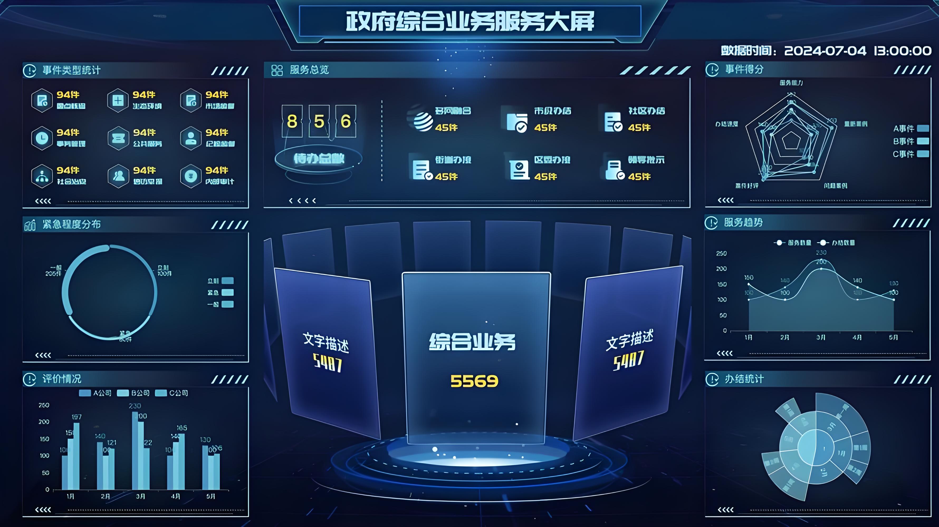 智慧政务解决方案